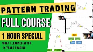 Chart Pattern Trading - Full Course - Everything I learned after 14 years trading