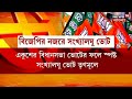 bjp বিজেপির নজরে সংখ্যালঘু ভোট সংখ্যালঘুদের মন পেতে প্রশিক্ষণ । bangla news