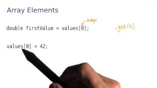 Array Elements - Intro to Java Programming