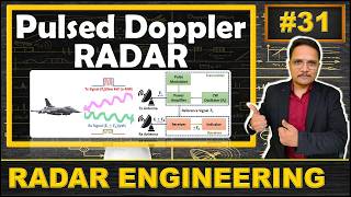 Pulsed Doppler RADAR (Basics, Working & Block Diagram) Explained by RADAR Engineering