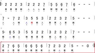 【大正琴】数字譜　夕焼け小焼け　夕やけ小やけ　前奏つき