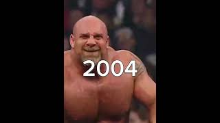 Goldberg Evolution 1997 - 2023