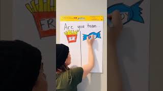 I’ll pick interactive anchor charts every. single. time. You too?? 😍