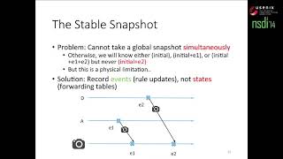 NSDI '14 - Libra: Divide and Conquer to Verify Forwarding Tables in Huge Networks