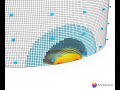 acoustic emission sensing corrosion pits on ammonia tank floors