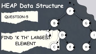 Find the Kth Largest Element || Question-5|| heap datastructure
