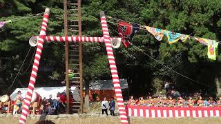 黒崎神社式年例大祭２０２３⑨根岬・梯子虎舞Ⅰ