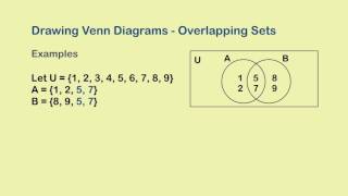 Venn Diagrams II - Two Overlapping Sets | Set theory