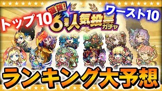 【モンスト】選抜！6周年人気投票ガチャランキング予想！