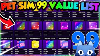 Pet Simulator 99 VALUE LIST!!