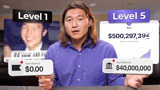 Every Level of Working For Yourself ($0, $10k, $100k, $1m, $10m)