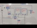 ESQUEMA ELÉTRICO COMPLETO NO QUADRO PASSO A PASSO DOS FORNOS ELÉTRICOS, esquema eléctrico completo