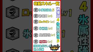 モンハンNOW  太刀 破壊王４付き 氷属性 装備 片手剣 スラアク 双剣など剣士の破壊王４付き  氷属性 装備   チャアク　ハンマー　大剣など　　部位破壊　武器　MHNow  #shorts