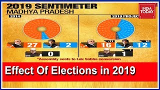 What Effect Will Assembly Elections Have On 2019 Lok Sabha Polls?