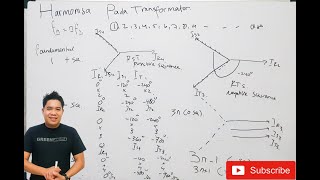 Harmonisa pada Transformator