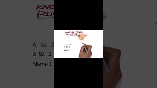 Java Variables : Programming Tutorial #shorts #short #viral