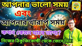 আপনার সময় কেমন যাবে?  How is your time now?