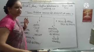 वैयक्तिक अध्ययन की मान्यताएं एवं प्रकार /ASSUMPTION AND TYPE OF CASE STUDY PART 3