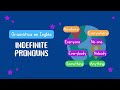 What are indefinite pronouns - Cuáles son los pronombres indefinidos | Gramática en inglés