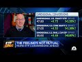 j.p. morgan s head of etfs on upcoming mutual fund conversions