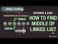 How to Find the Middle of a Linked List in $O(N)$ Time! (LeetCode 876)
