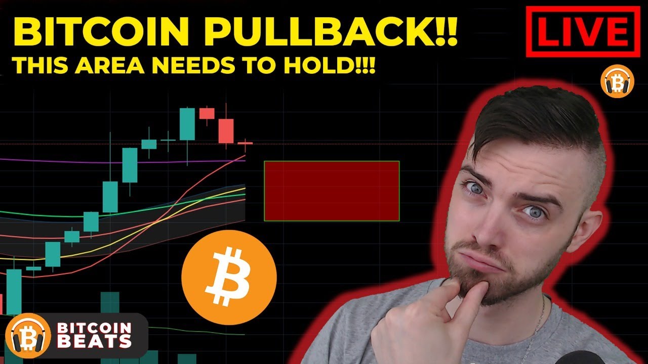 BITCOIN NOW OR NEVER!! Price Predictions And Technical Analysis On ...