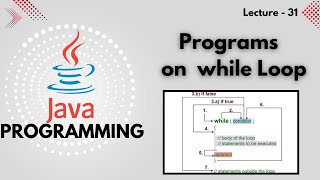 java | Lec - 31 | while loop | introduction to while Loop | By Vaibhav Singh