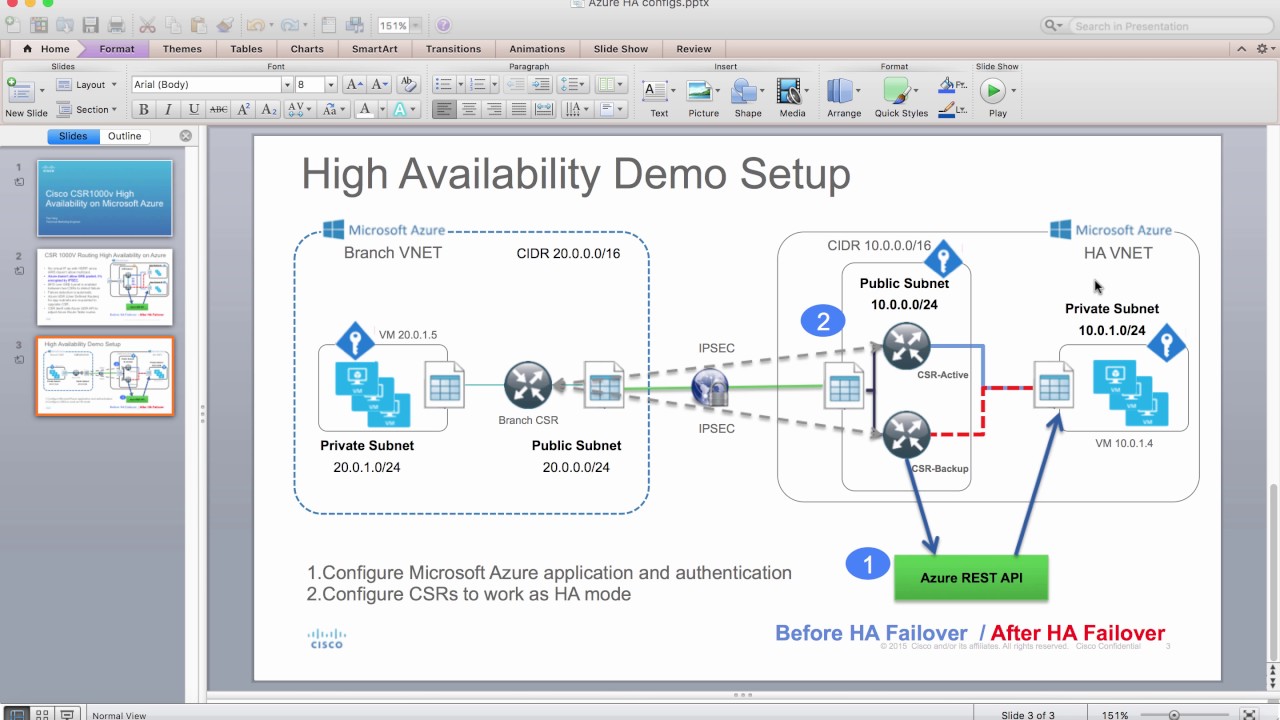 Quickstart Set Up High Availability With Azure Front Door