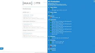 Troubleshooting IBM Maximo Performance Using ITS MaxAware