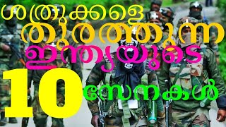 🔥STRONGEST SPECIAL FORCES OF INDIA /ശത്രുക്കൾ ഭയപ്പെടുന്ന ഇന്ത്യൻ സേനകൾ 🔥