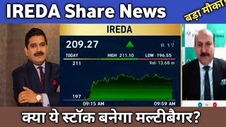 🟢IREDA Share Latest News 🔴 IREDA Share Today Update, Market Trends, and Fundamental Analysis