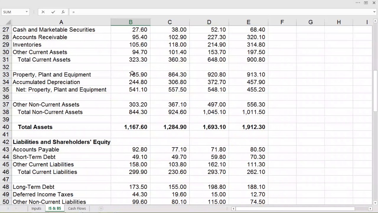 Financial Ratio Analysis Spreadsheet Template