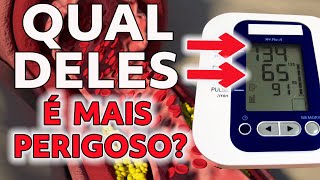 PRESSÃO ARTERIAL: QUAL DOS NÚMEROS É O MAIS PERIGOSO?