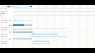 Advanced Dependencies in Microsoft's Project For The Web