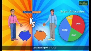 Swarnadhaaraa | Asset Allocation