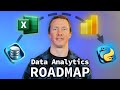How I Would Learn to be a Data Analyst