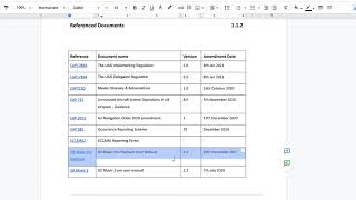 CAA Operations manuals updates - 2021 - Specific Category (docs now include spaceports)