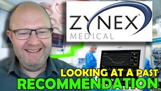 Why we Sold | Your Stock, Our Take Zynex Medical (ZYXI:NASDAQ)