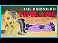 The Complete and Total Chronology of Daring Do (PART 1)