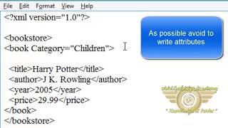Xml Attributes PART-8