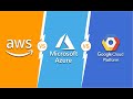 Cloud Comparison aka Comparing Cloud Products @amazonwebservices @MicrosoftAzure @googlecloudtech