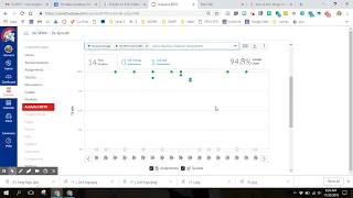 Canvas Analytics Beta