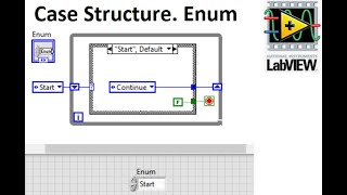 LabView. Create Enum Case Structure