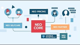 À vos côtés pour assurer demain | Antenia