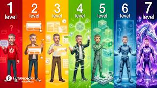 The 7 Levels of AI User (and how to level up)