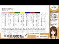 【大阪杯2024】日曜日中央競馬レース検討会【jra／競馬予想】