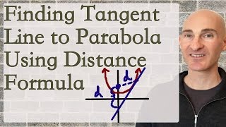 Finding Tangent Line to a Parabola Using Distance Formula