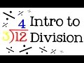 Introduction to Division for Kids: Basics of Division - FreeSchool Math Introduction to Division for Kids: Basics of Division - FreeSchool Math