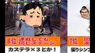 VFes  今後改善されると嬉しい所ランキング バーチャファイターes