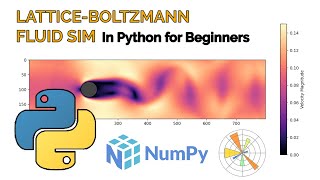 Simple Lattice-Boltzmann Simulator in Python | Computational Fluid Dynamics for Beginners